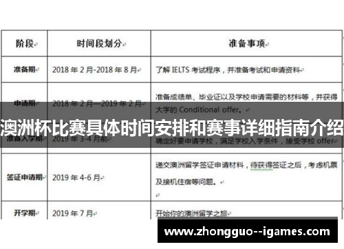 澳洲杯比赛具体时间安排和赛事详细指南介绍 澳洲杯比赛具体时间安排和赛事详细指南介绍