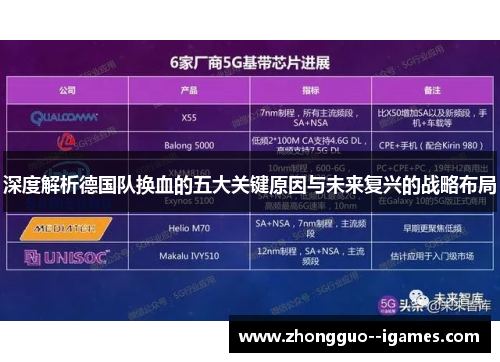 深度解析德国队换血的五大关键原因与未来复兴的战略布局