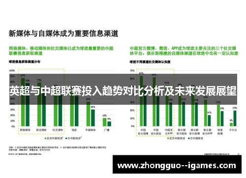 英超与中超联赛投入趋势对比分析及未来发展展望 英超与中超联赛投入趋势对比分析及未来发展展望