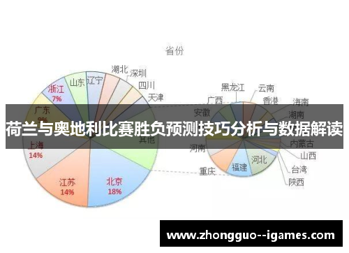 荷兰与奥地利比赛胜负预测技巧分析与数据解读 荷兰与奥地利比赛胜负预测技巧分析与数据解读