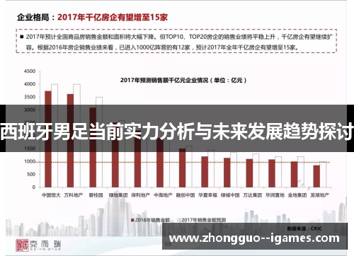 西班牙男足当前实力分析与未来发展趋势探讨 西班牙男足当前实力分析与未来发展趋势探讨