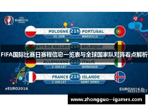 FIFA国际比赛日赛程信息一览表与全球国家队对阵看点解析 FIFA国际比赛日赛程信息一览表与全球国家队对阵看点解析