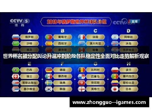 世界杯名额分配舆论升温冲刺阶段各队稳定性全面对比走势解析观察 世界杯名额分配舆论升温冲刺阶段各队稳定性全面对比走势解析观察