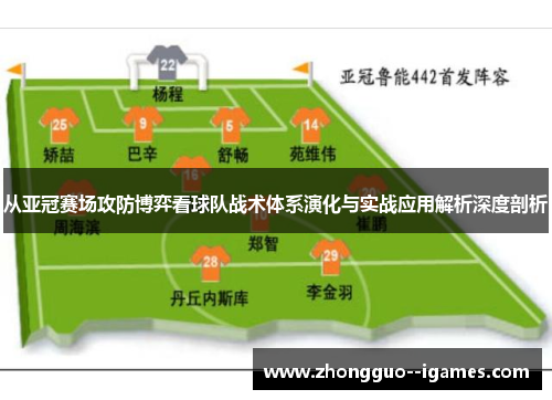 从亚冠赛场攻防博弈看球队战术体系演化与实战应用解析深度剖析 从亚冠赛场攻防博弈看球队战术体系演化与实战应用解析深度剖析