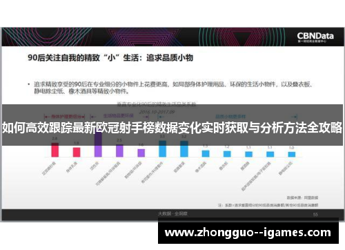 如何高效跟踪最新欧冠射手榜数据变化实时获取与分析方法全攻略 如何高效跟踪最新欧冠射手榜数据变化实时获取与分析方法全攻略