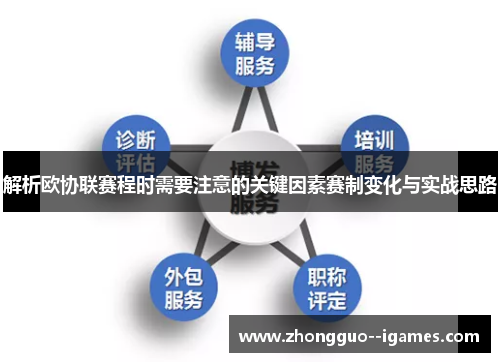 解析欧协联赛程时需要注意的关键因素赛制变化与实战思路 解析欧协联赛程时需要注意的关键因素赛制变化与实战思路