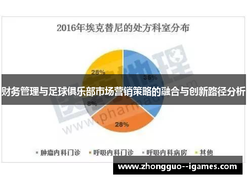 财务管理与足球俱乐部市场营销策略的融合与创新路径分析 财务管理与足球俱乐部市场营销策略的融合与创新路径分析