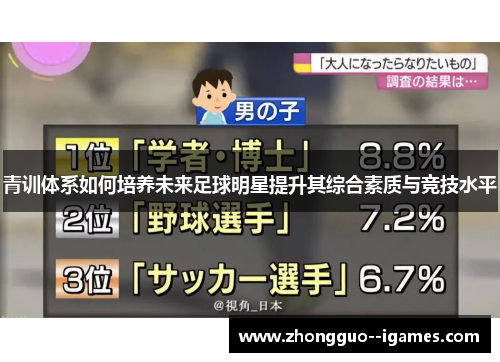 青训体系如何培养未来足球明星提升其综合素质与竞技水平