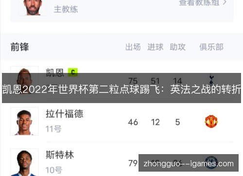 凯恩2022年世界杯第二粒点球踢飞:英法之战的转折 凯恩2022年世界杯第二粒点球踢飞:英法之战的转折